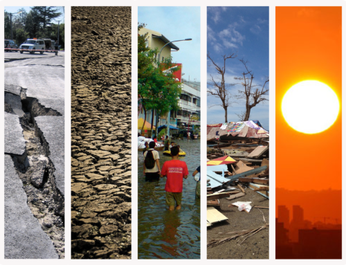 Building Resilience