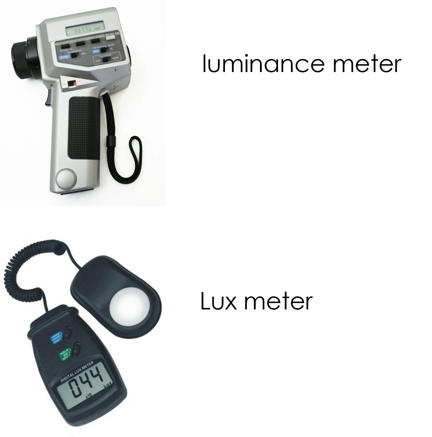 Equipment for light measurements Meters
